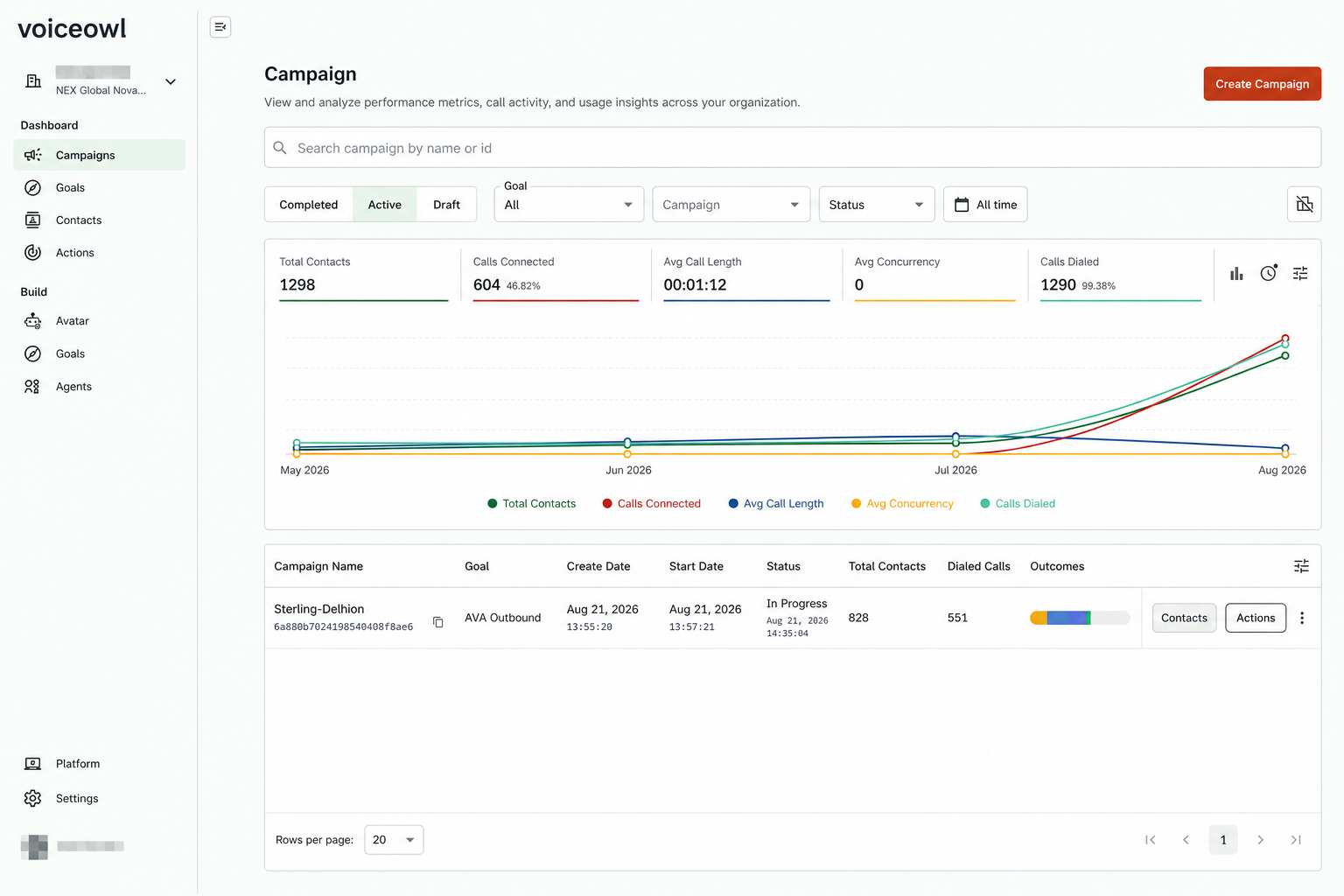 voiceowl.ai outbound task workflow for appointment confirmation, status checking, and follow-up