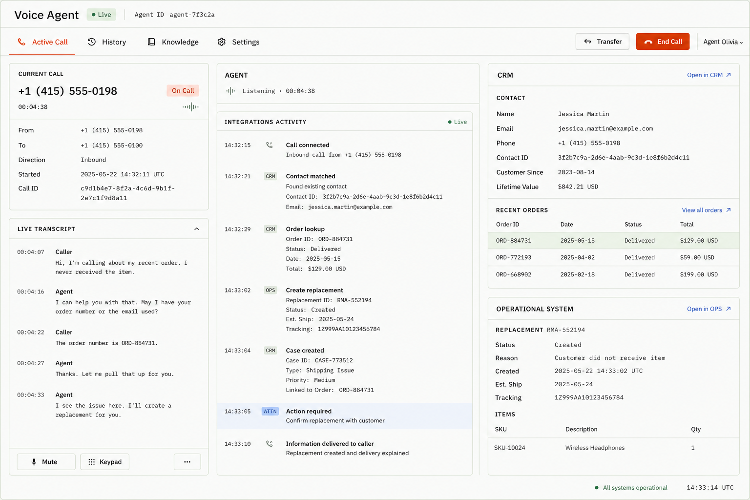 voiceowl.ai passing call information between a phone system, CRM, and operational system